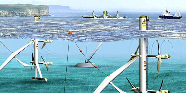 Energi Laut Memanfaatkan Sumber Daya Laut