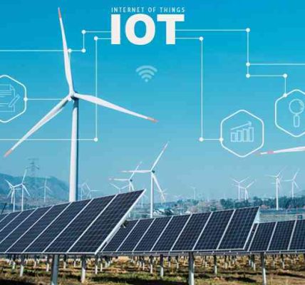 Teknologi Energi Terbarukan yang Didukung Intel