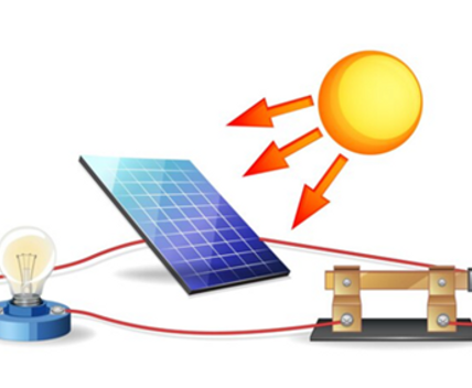Memanfaatkan Sinar Matahari Untuk Energi Listrik